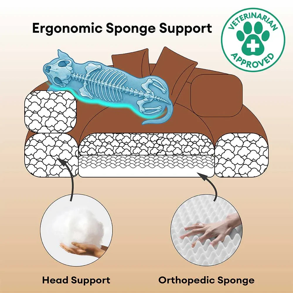 Luxe Removable Orthopedic Donut Dog Bed with Pillow